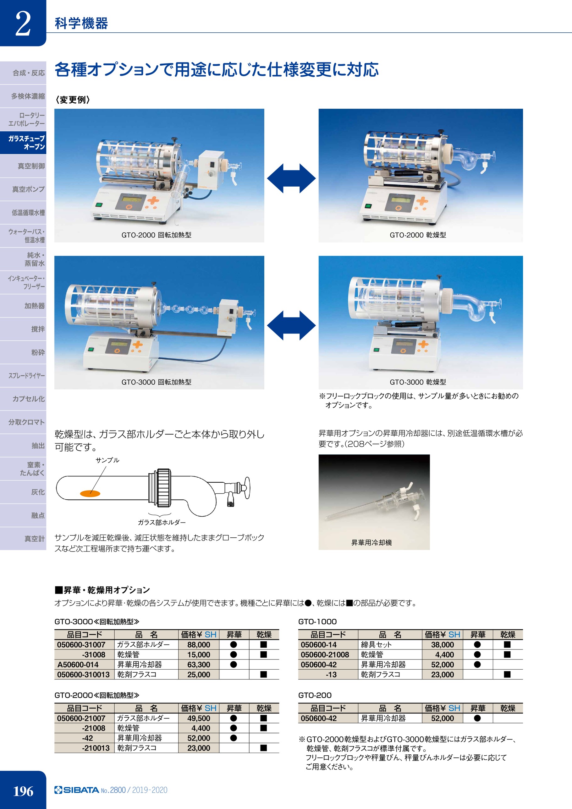 乾燥管 φ70 GTO型用 〔050600-31008〕 - 研究、開発用