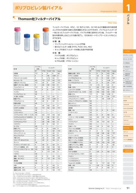 ブック表示