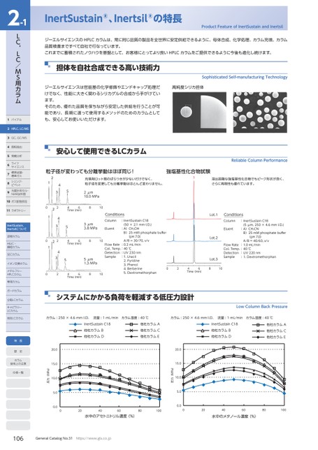 ブック表示