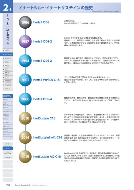 ブック表示