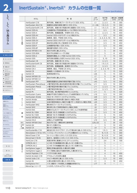 ブック表示