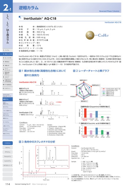 ブック表示
