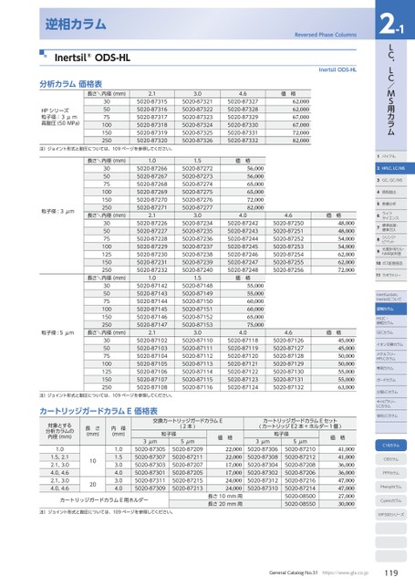 ブック表示