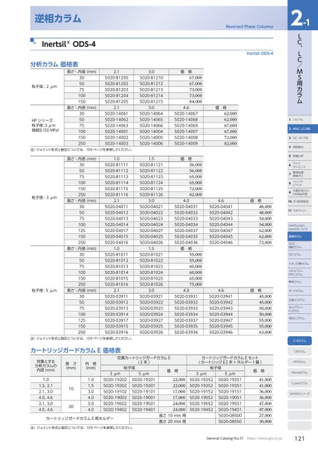 ブック表示