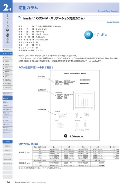 ブック表示