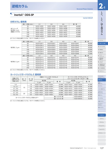 ブック表示