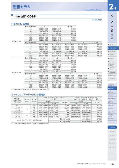 ブック表示