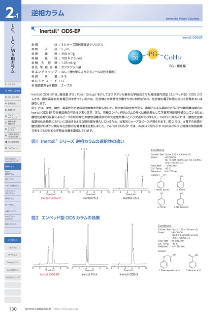 ブック表示
