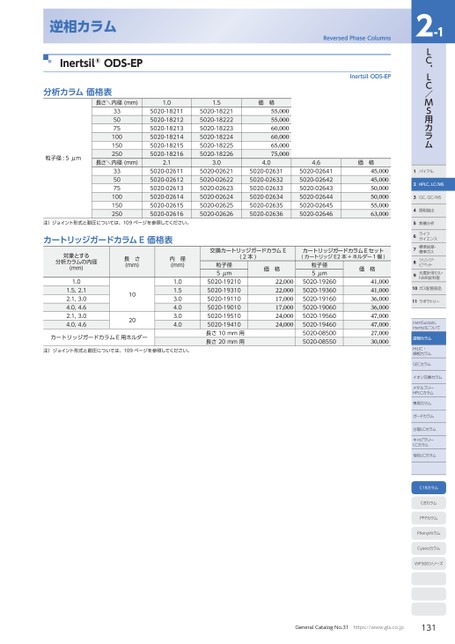 ブック表示