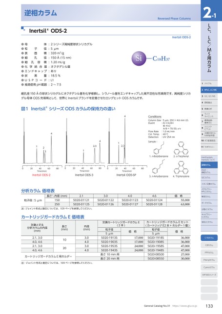 ブック表示