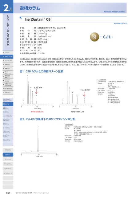 ブック表示