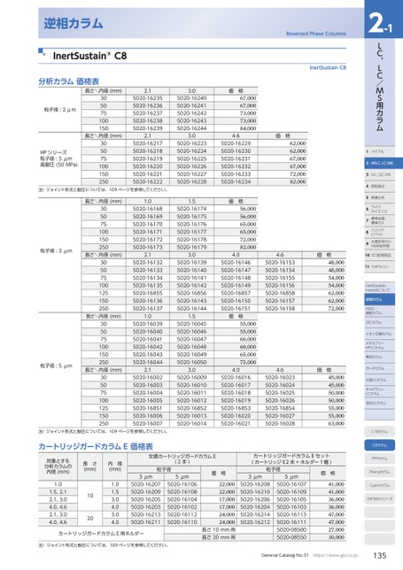 ブック表示