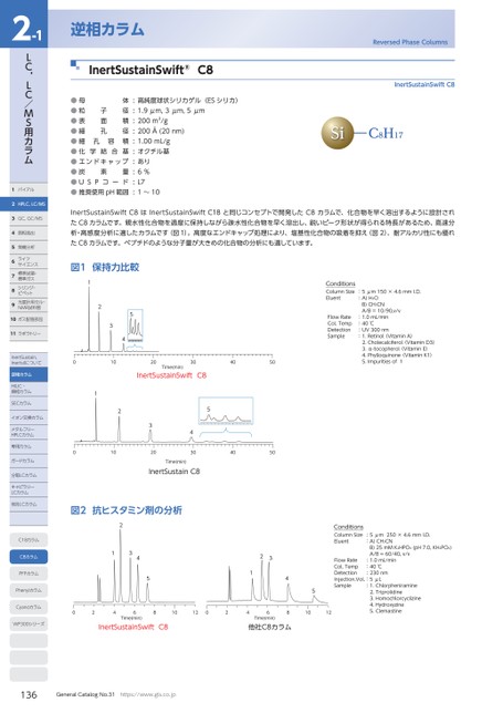 ブック表示