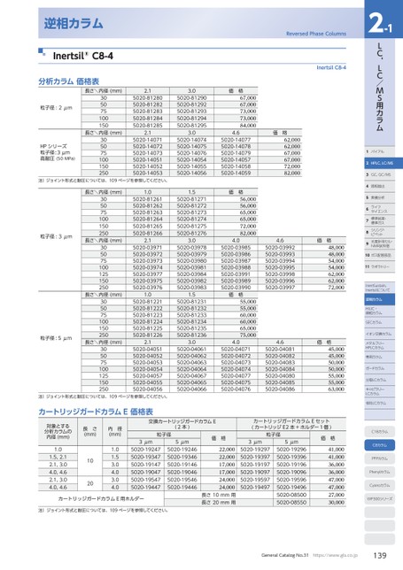 ブック表示