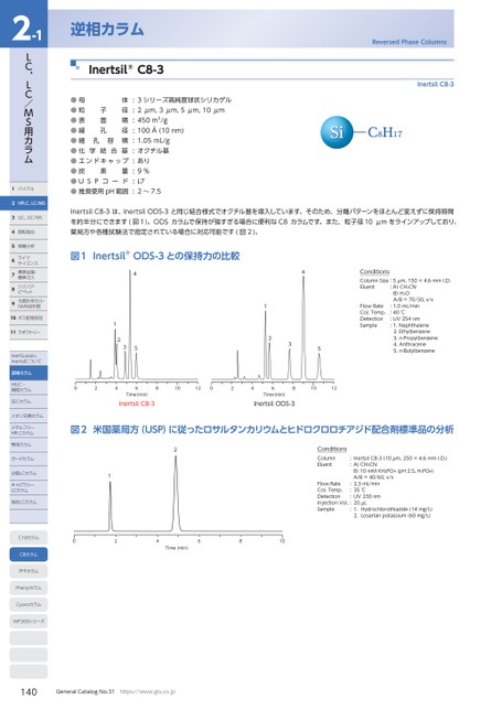 ブック表示