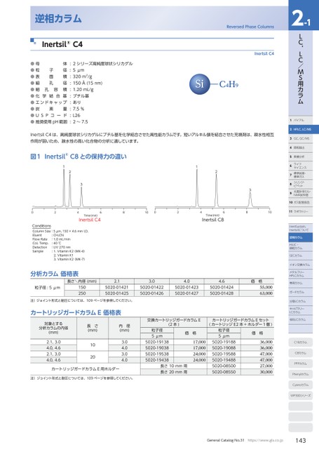 ブック表示
