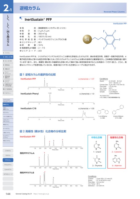 ブック表示