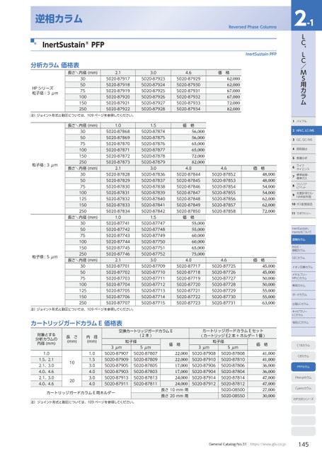 ブック表示