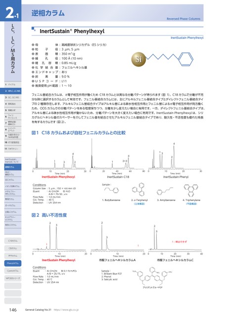ブック表示