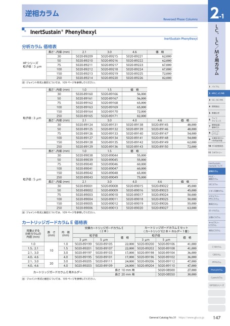 ブック表示