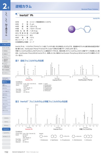 ブック表示