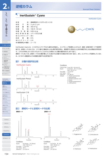ブック表示