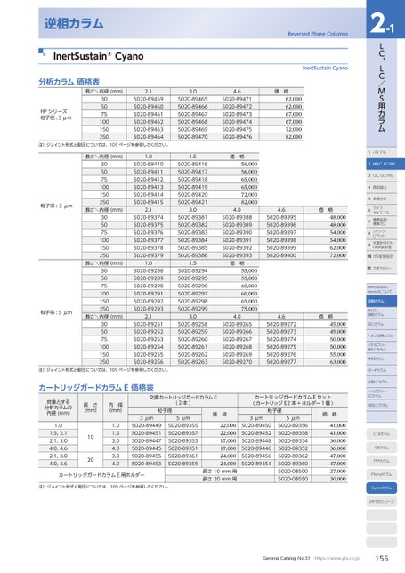 ブック表示