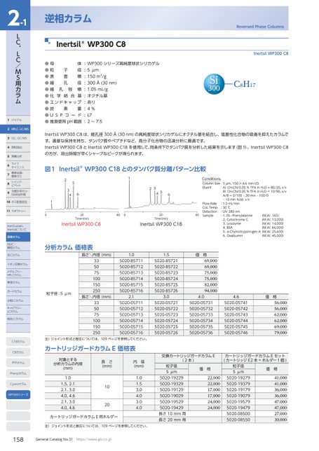 ブック表示