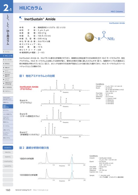 ブック表示