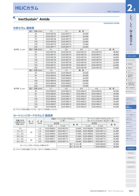 ブック表示