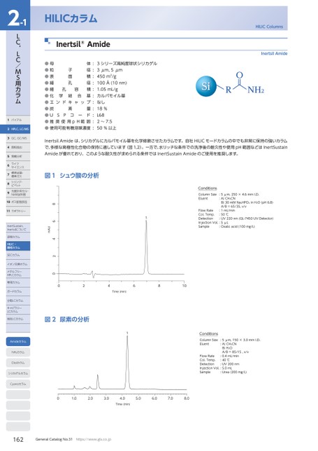ブック表示