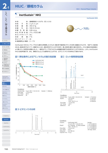 ブック表示
