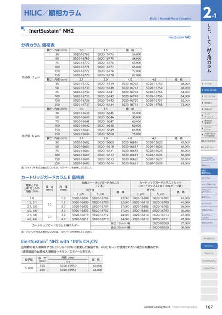 ブック表示