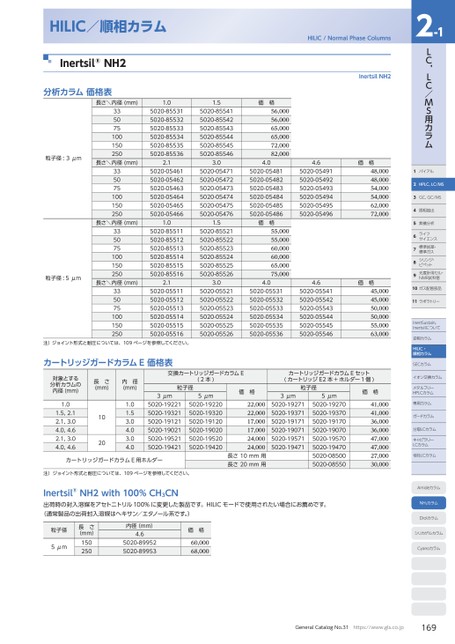 ブック表示