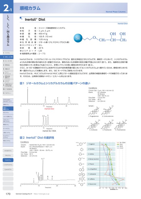 ブック表示