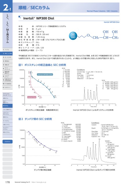 ブック表示