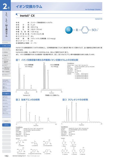 ブック表示