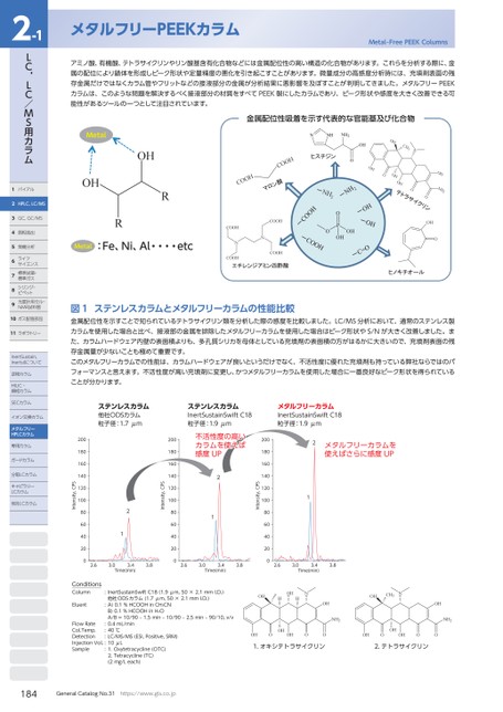 ブック表示
