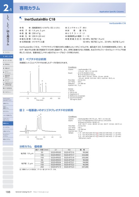 ブック表示
