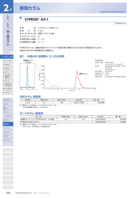 ブック表示