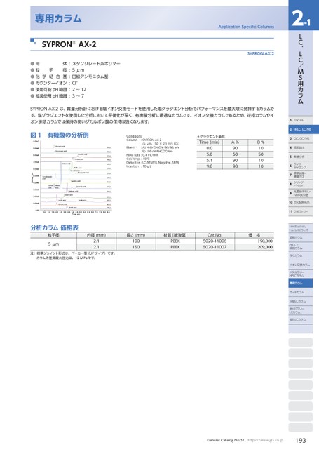ブック表示