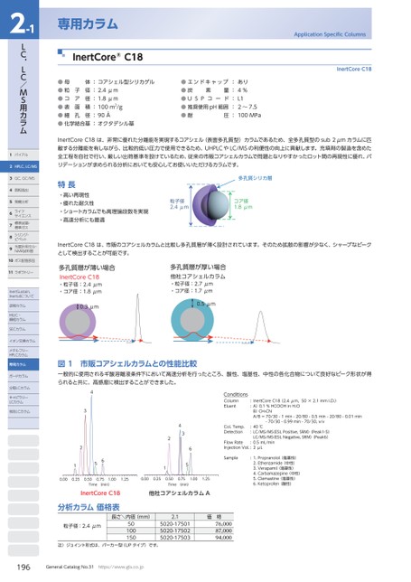 ブック表示