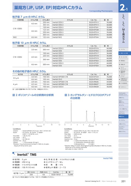 ブック表示