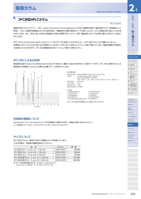 ブック表示