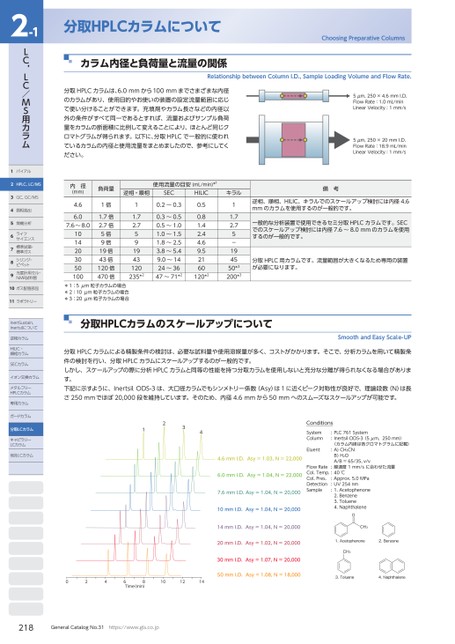 ブック表示