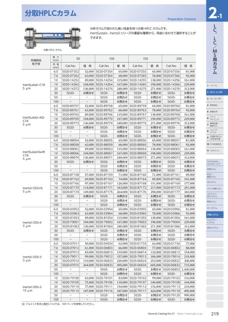ブック表示