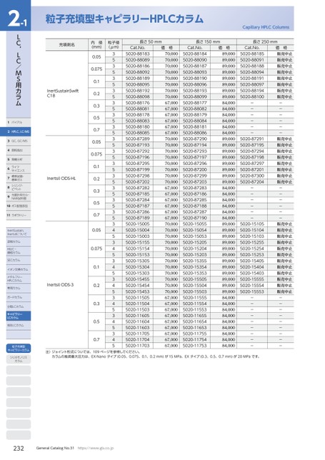 ブック表示