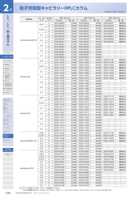 ブック表示