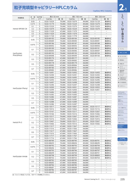ブック表示