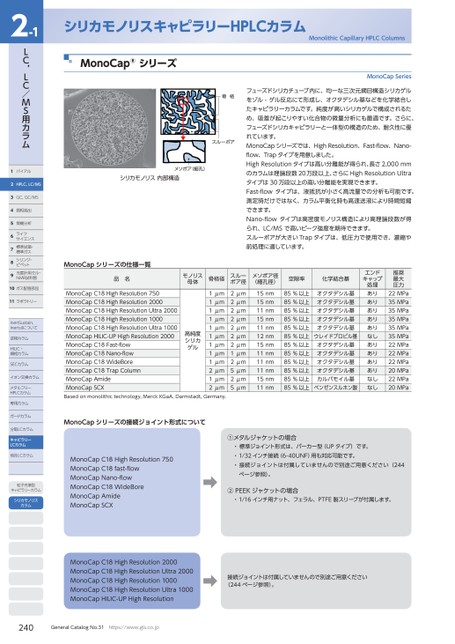 ブック表示